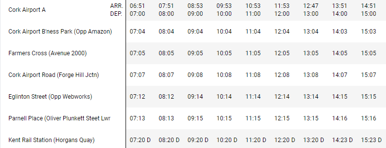 コーク空港から市内へのバスの時刻表